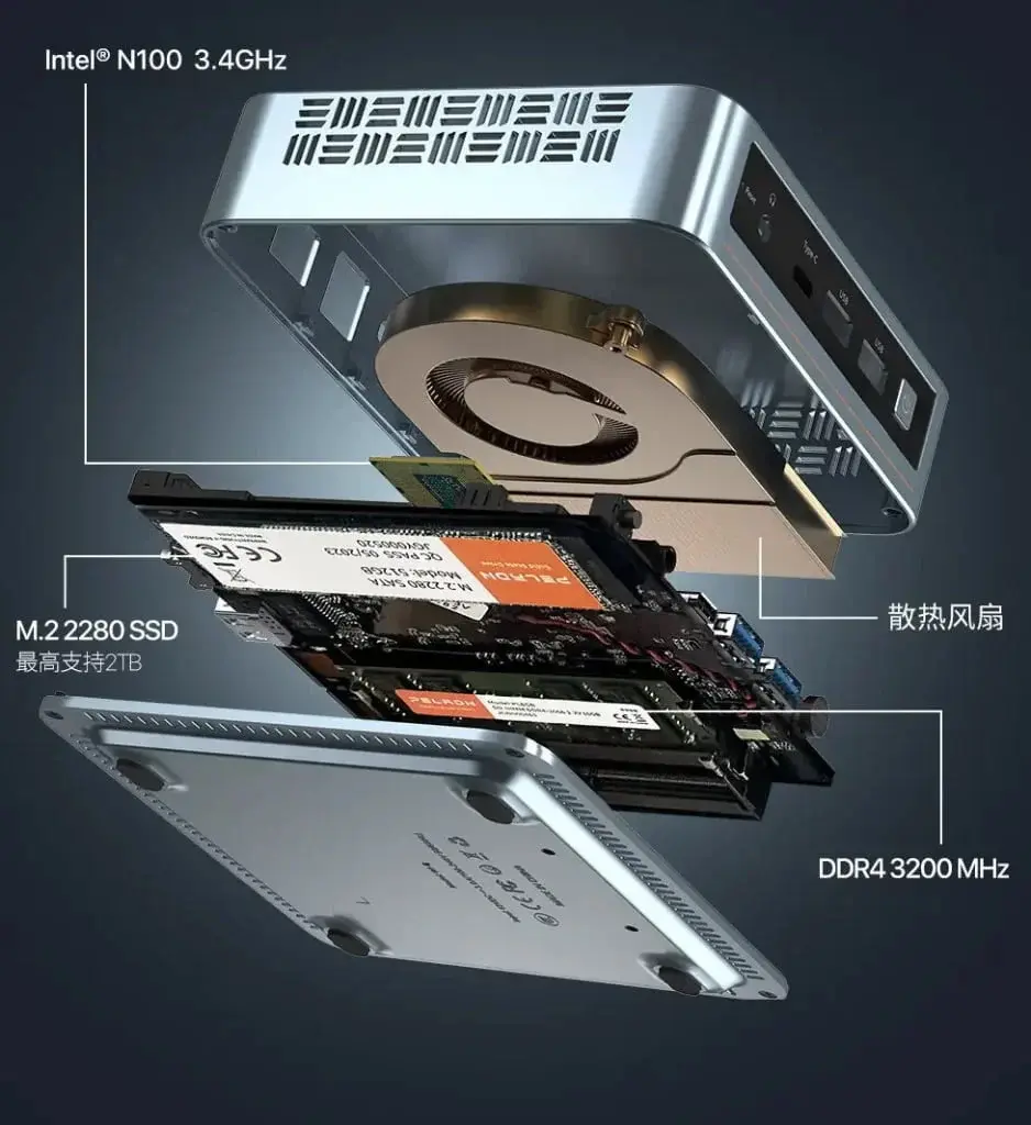 PELADN WI-6 Mini PC: Intel 12th Gen N100 CPU Sale in China – 999 Yuan