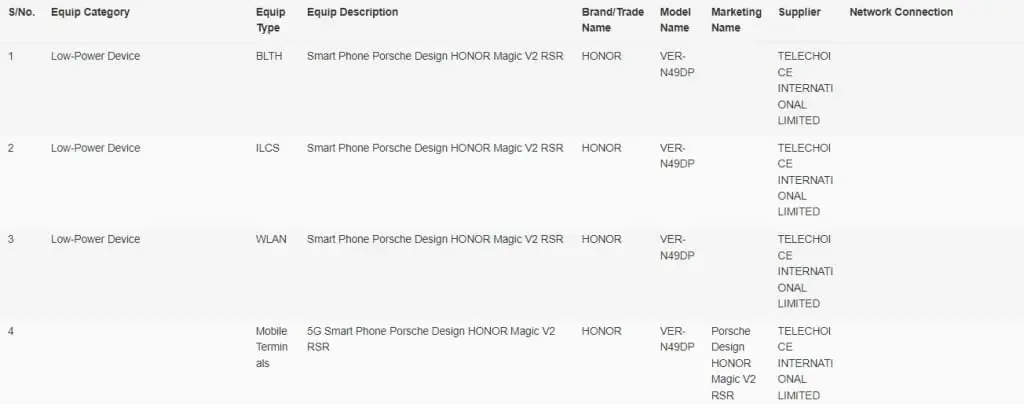 IMDA Certifies Honor Magic V2 RSR Porsche Design Phone