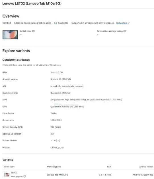 Lenovo Tab M10a 5G Listed on Google Play Console