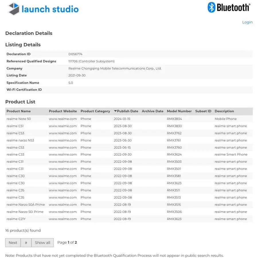 Upcoming Debut of Realme Note 50 Imminent as it Secures Bluetooth SIG Certification