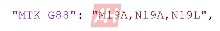 Introducing Soon: Redmi 13 Launch Announcement