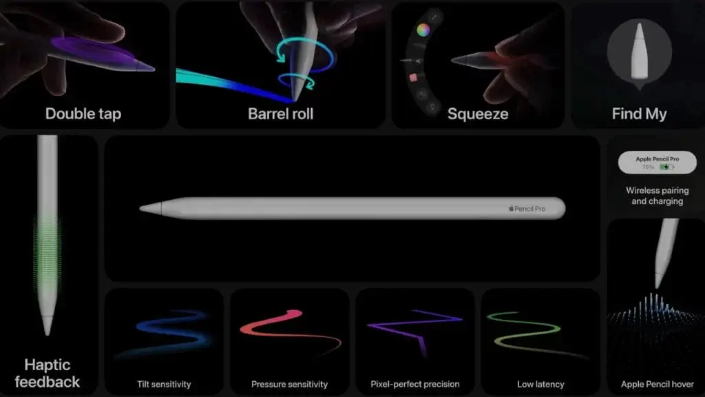 Apple Pencil Pro Launches: New Abilities & Find My Support