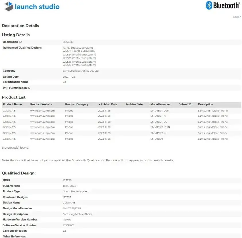 Certification Obtained by Samsung Galaxy A15 5G from Bluetooth SIG prior to worldwide release