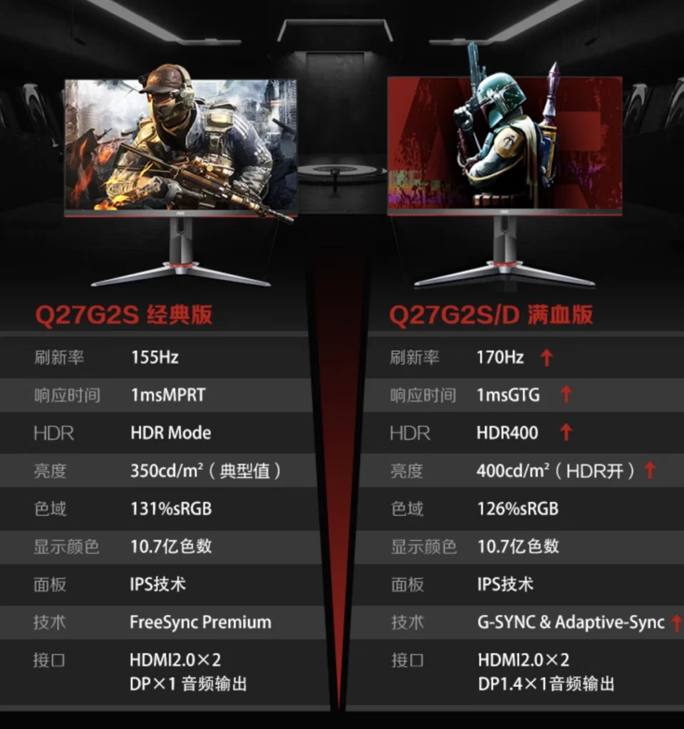 AOC Q27G2S Monitor: 2K Display and 155Hz for 999 Yuan