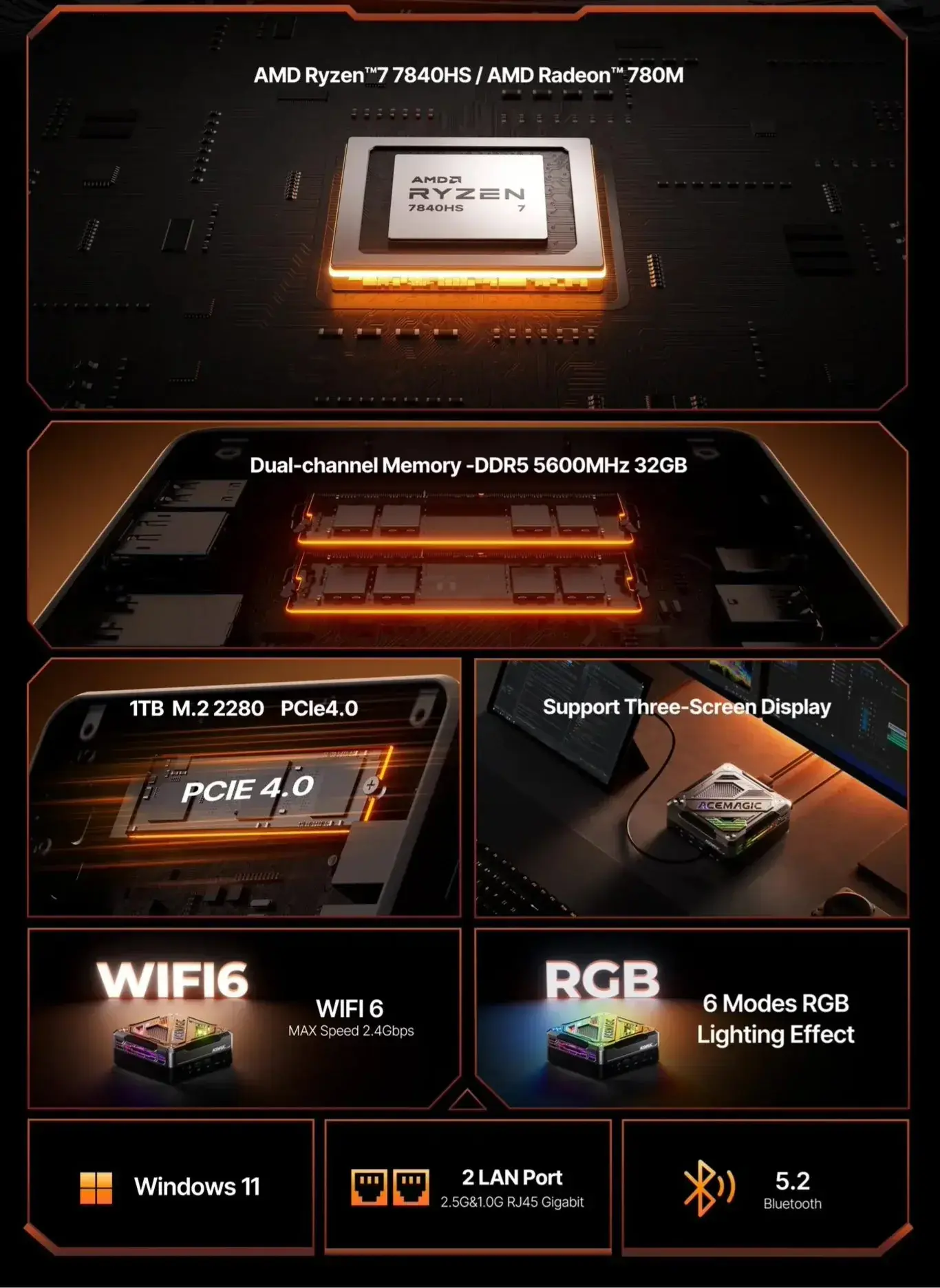 Acemagic M2A StarShip Mini PC with Dedicated Display