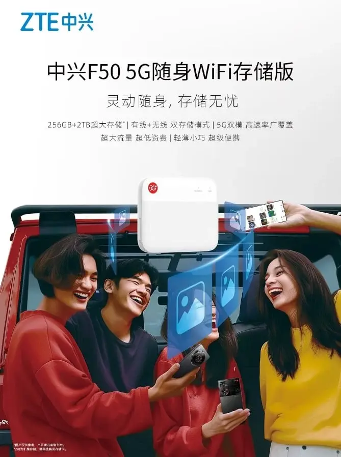 ZTE F50 5G Portable WiFi with 256GB Storage Launches in China