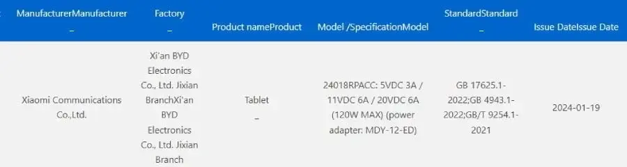 Xiaomi’s Latest Tablet, Potentially Pad 7 Pro, Achieves 3C Certification Featuring 120W Fast Charging