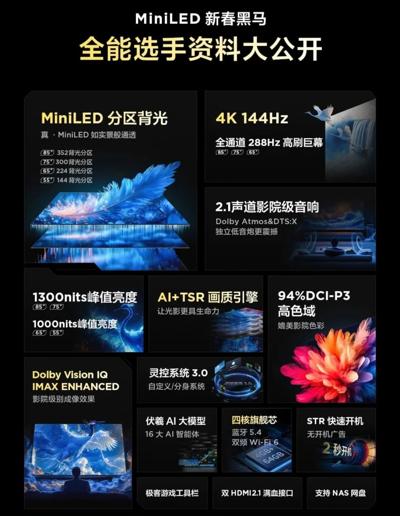 TCL Thunderbird Crane 6 Mini LED TVs: 4K, 144Hz at Great Prices