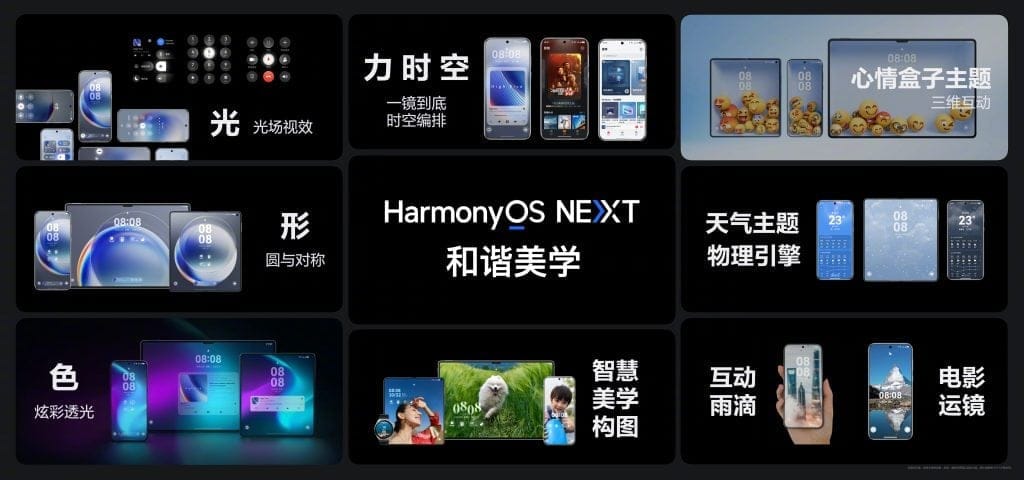 Huawei Unveils HarmonyOS: Key Features and Updates Explained