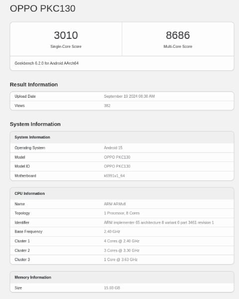 Oppo Find X8 Pro Satellite Edition Tops Dimensity 9400 Scores