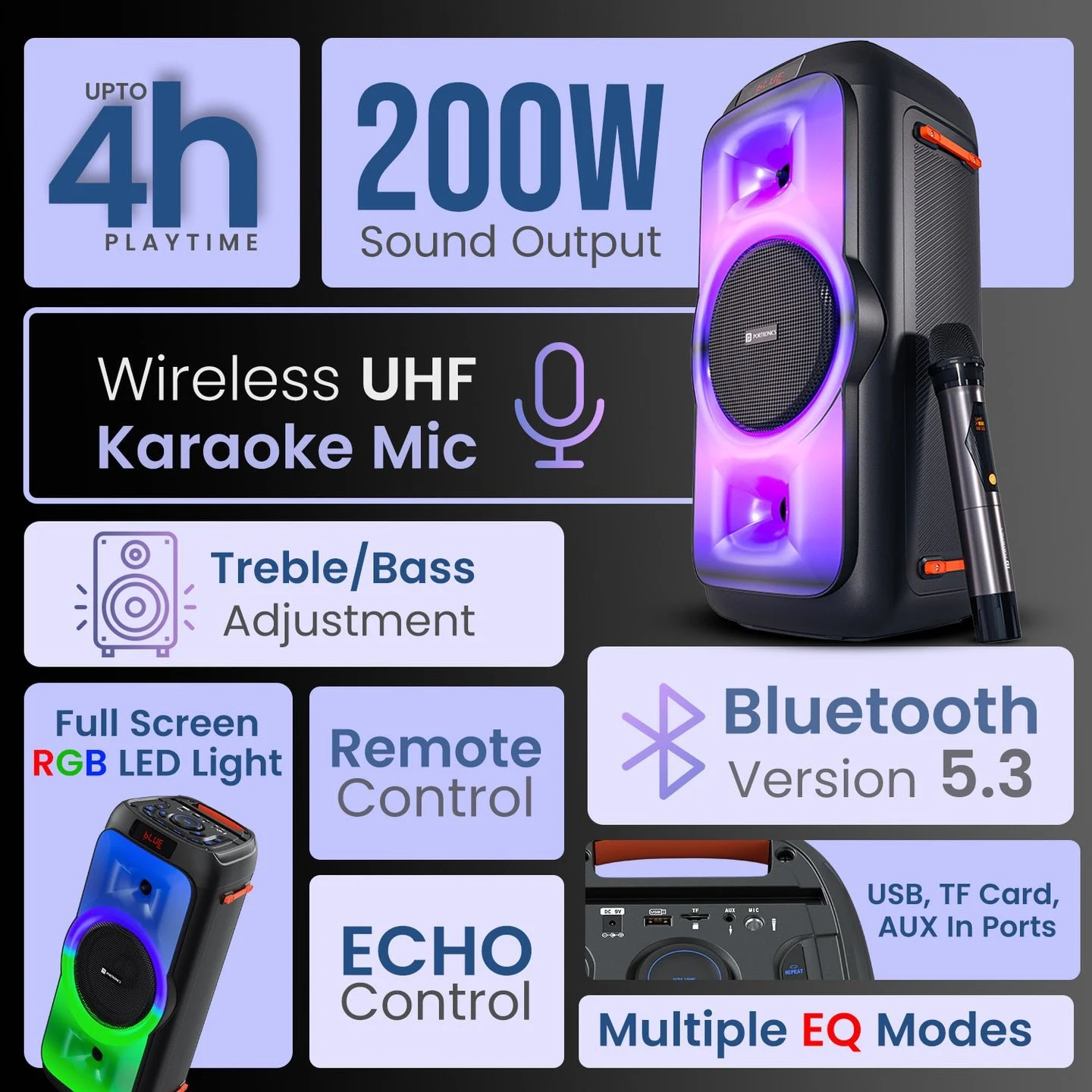 Portronics Iron Beats III: 200W Party Speaker with RGB & Mic