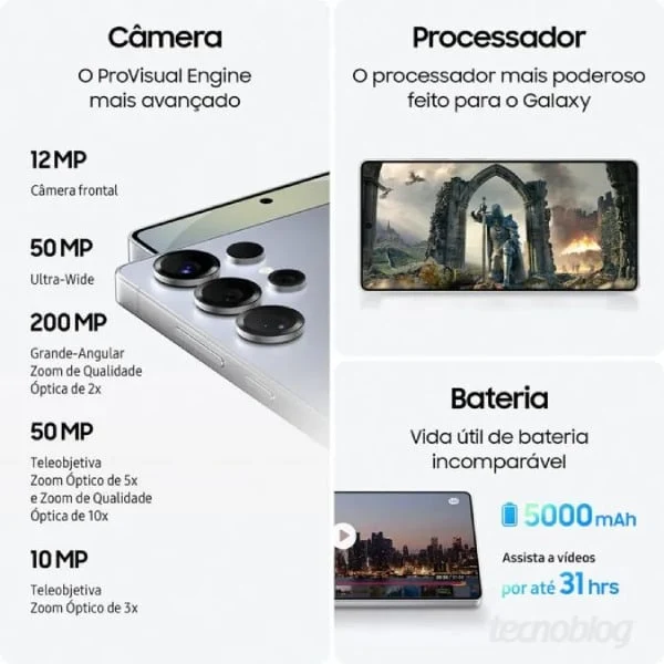 Galaxy S25 Series Promo Unveils Exciting New Galaxy AI Features