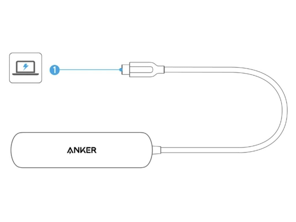 Anker 5-in-1 USB-C Hub: 4K HDMI & 90W Power Output Features