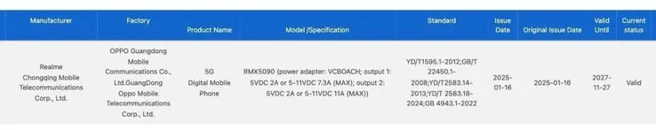 Realme GT 7 Leaks: Upcoming Flagship Android Smartphone Charging