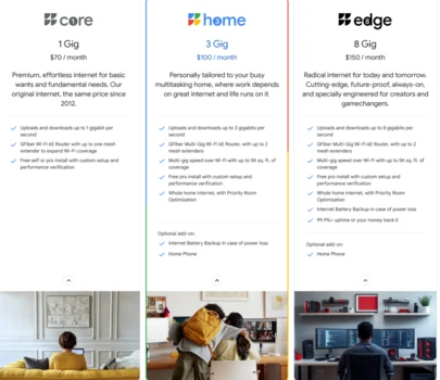 Google Fiber Launches New Plans and Expands to Las Vegas
