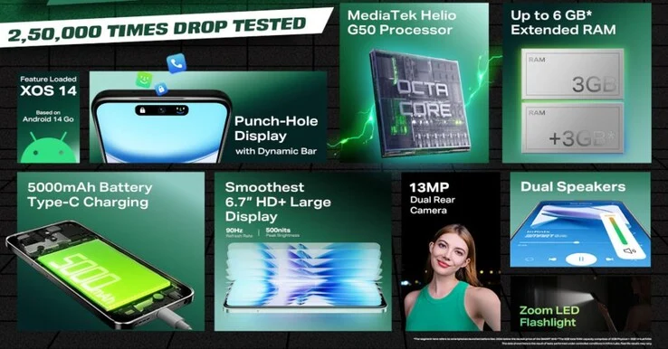 Infinix Smart 9 HD: Affordable Smartphone with 90Hz Display & 5000mAh Battery