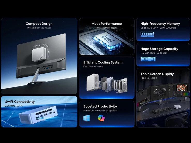 Minisforum UN150P: Affordable Mini PC with Intel Twin Lake CPU