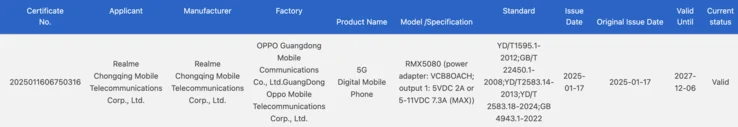Realme Neo 7 SE: 7,000mAh Battery Phone Gets 3C Certification