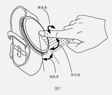 Huawei Smartwatch Features Patented In-Display 3D Fingerprint Sensor