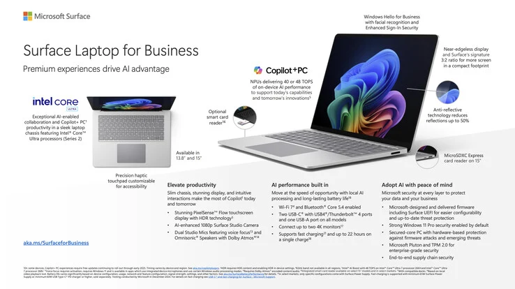 New Microsoft Surface Laptop: 5G and Powerful Processors Available