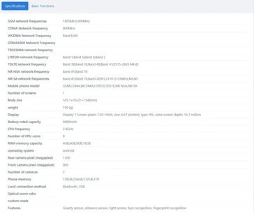 Realme 14x Refresh: Downgraded Camera & 1TB Storage Options