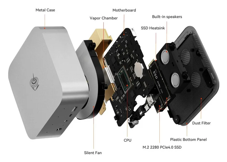 Beelink SER9 Pro: AMD Ryzen 9 365 Mini-PC Launch Discount