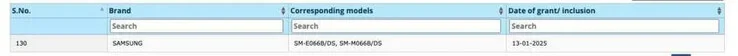 Samsung Galaxy M06 5G Leaks: Affordable Next-Gen Android Phone