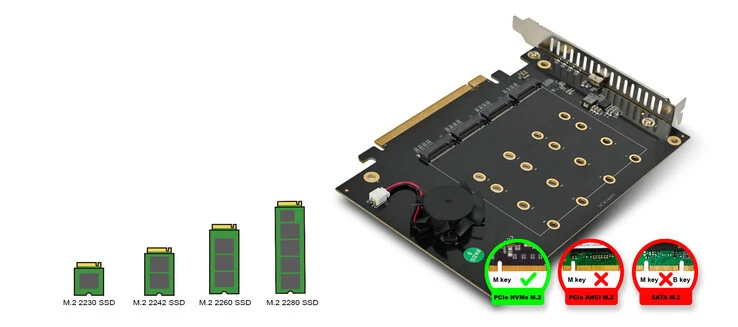 SilverStone Expansion Card: Add Up to 4 High-Performance SSDs