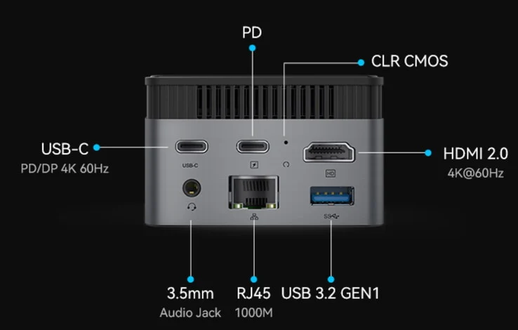 Morefine M6S Plus: Compact Intel N150 PC with Dual 4K Outputs