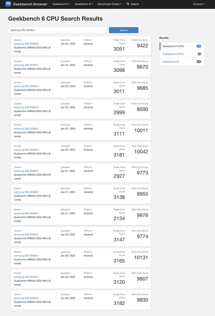 Qualcomm Snapdragon 8 Elite for Galaxy: Early CPU & GPU Benchmarks