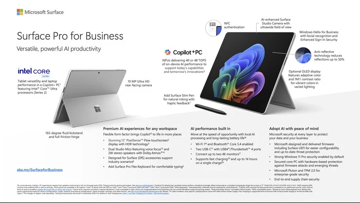 Microsoft Surface Pro: New 2-in-1 with 3:2 Display and Intel Processors