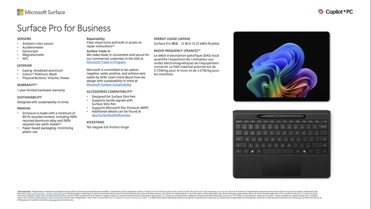 Microsoft Surface Pro: New 2-in-1 with 3:2 Display and Intel Processors
