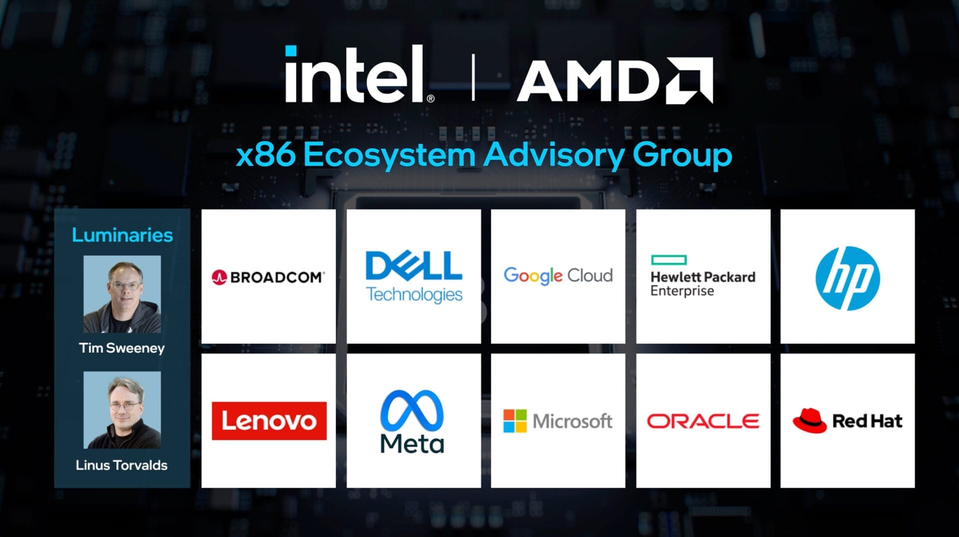 Intel and AMD Join Forces to Compete with ARM for x86 Dominance