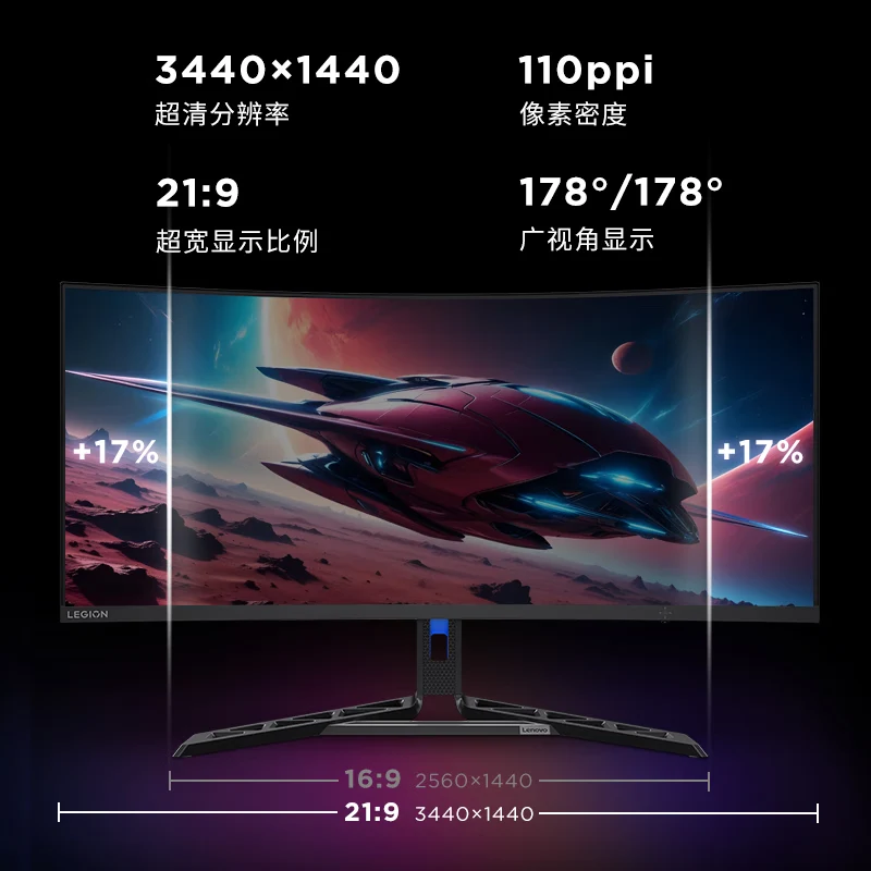 Lenovo's Affordable Curved Gaming Monitor: 1440p, 180Hz, 1ms GtG