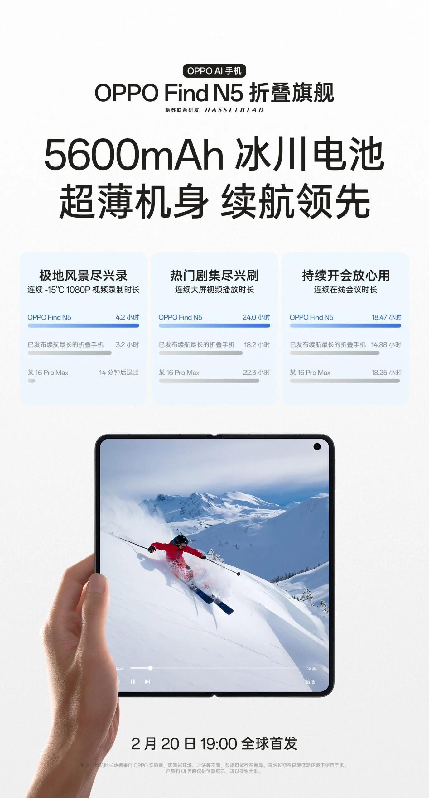 Oppo Find N5 & OnePlus Open 2: Snapdragon 8 Elite, 5600mAh Battery