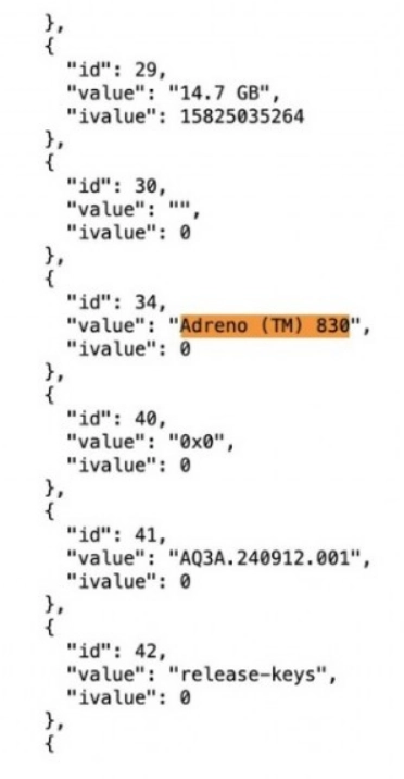 Xiaomi 15 Ultra Leaked on Geekbench with Snapdragon 8 Elite