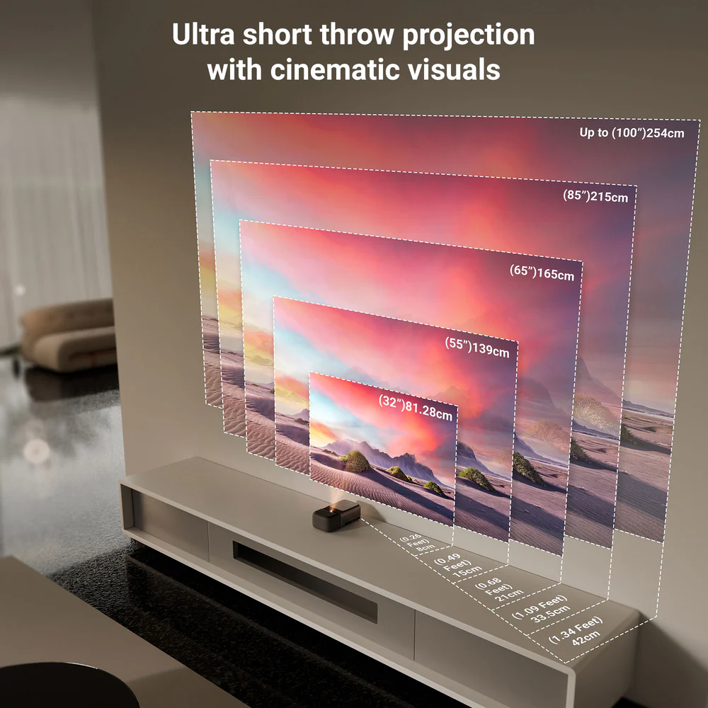Zebronics Zeb Pixaplay Pro 500 Ultra Short Throw Projector India