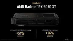 AMD Radeon RX 9070 XT & RX 9070: 4K Performance at 1440p Prices