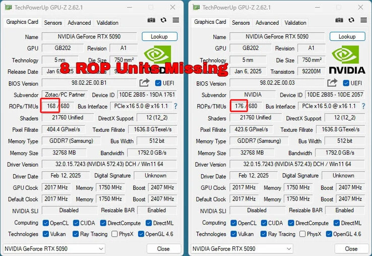 Nvidia GeForce RTX 5090: Early Zotac Solid Card Performance Issues