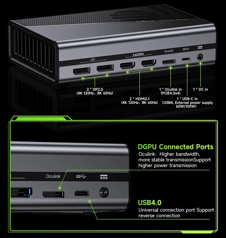 GMKtec Launches AD-GP1 eGPU with OCuLink and USB4 Support