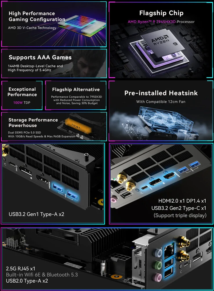Minisforum BD790i: Mobile AMD X3D Chips for Desktop Use
