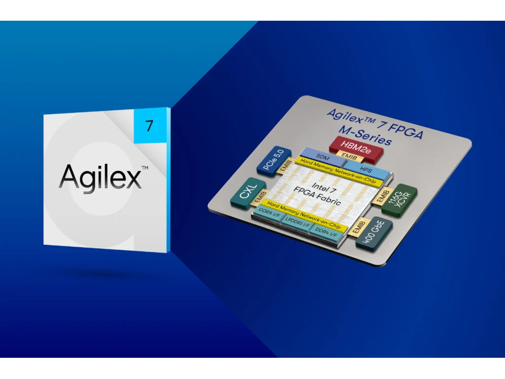 Intel Sells 51% Stake in Altera for $4.46 Billion Deal