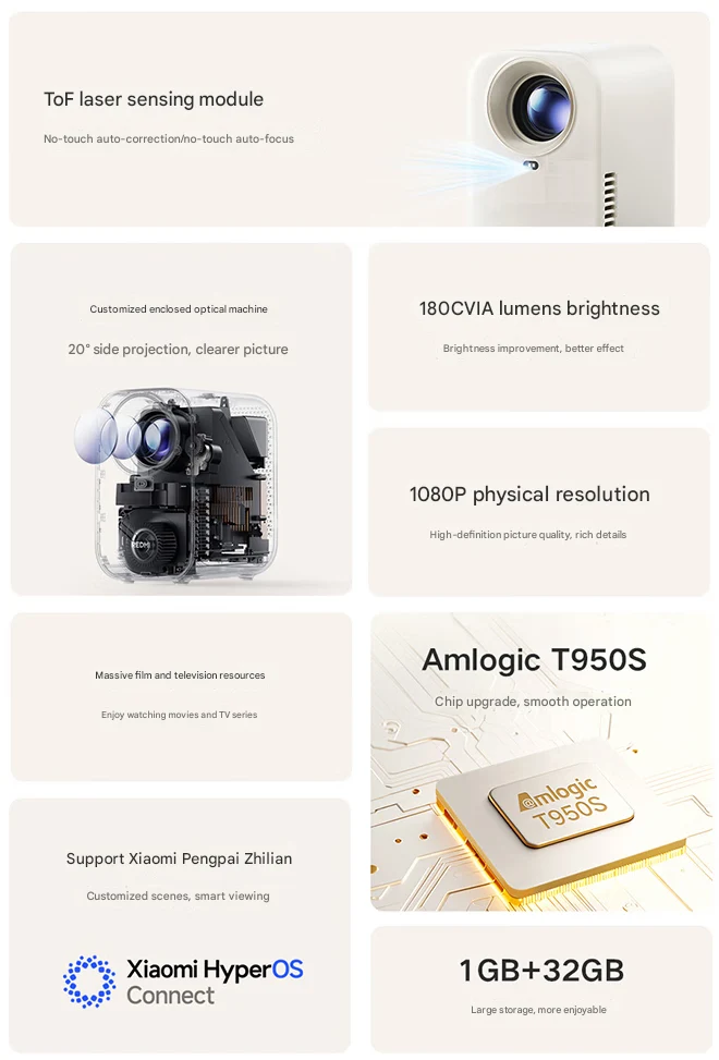Xiaomi Unveils Affordable Redmi Projector 3 Lite for Home Use