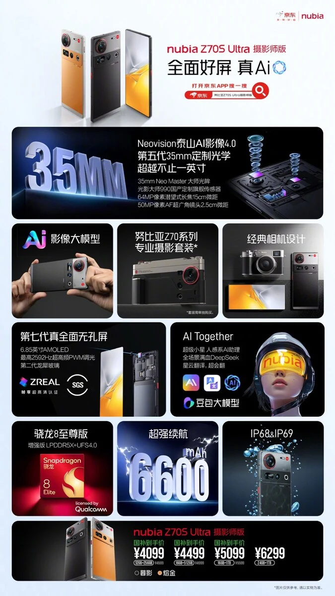 Nubia Z70S Ultra: Launch of 35mm Camera with Unique Accessory