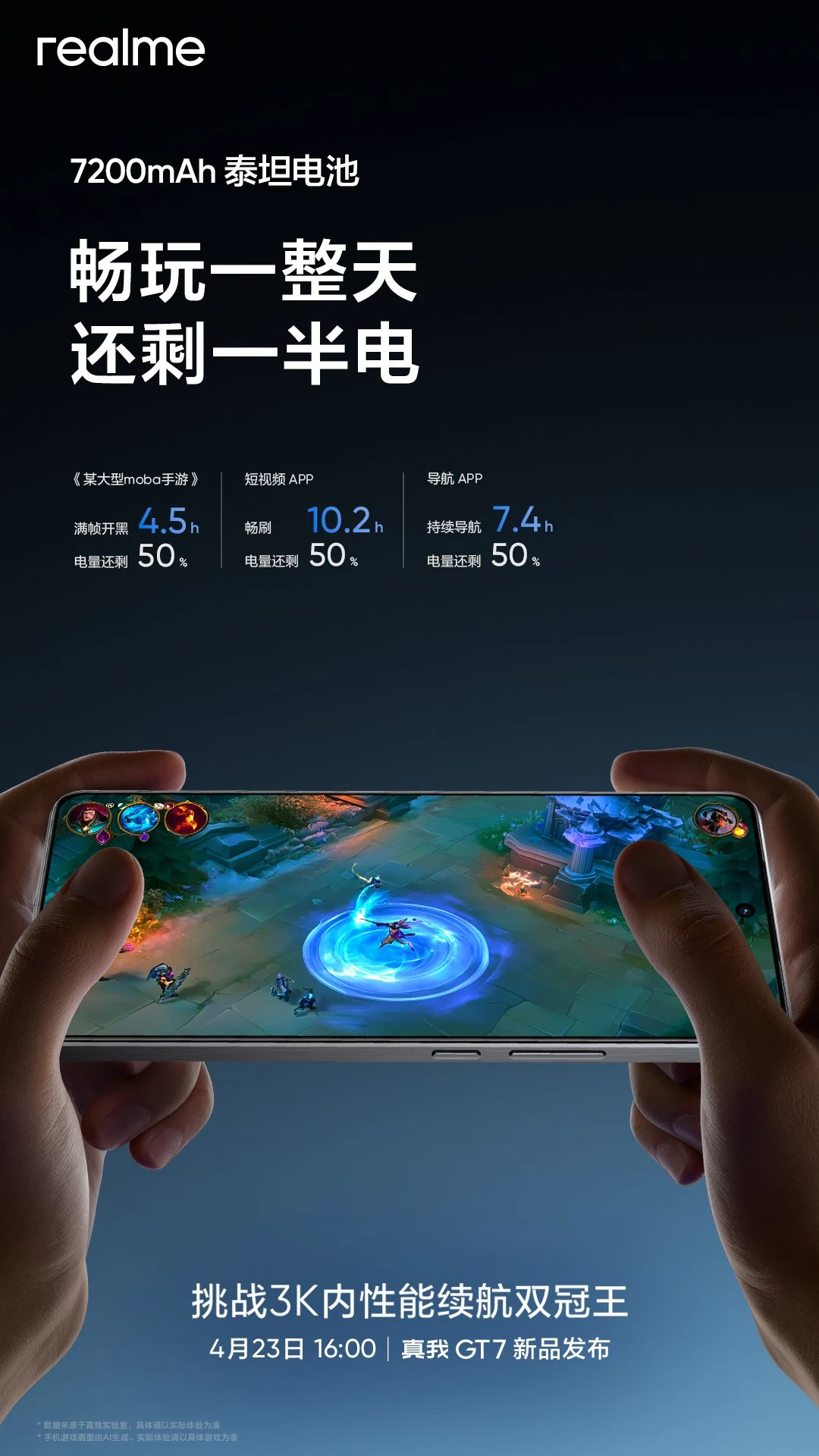 Realme GT 7: 2nd-Gen Bypass Charging & Fast-Charging Support