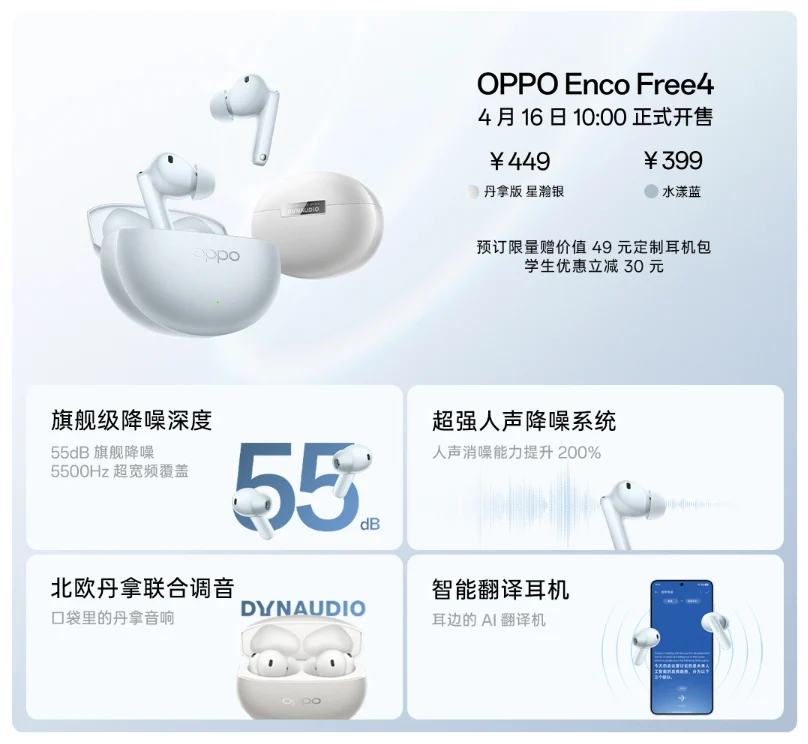 OPPO Enco Free 4: Hi-Res Audio, 55dB ANC, AI Translation, Battery Life