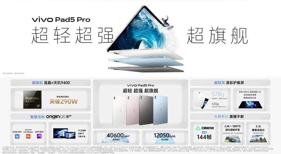 Vivo Launches Affordable Android Tablets Priced Under $140