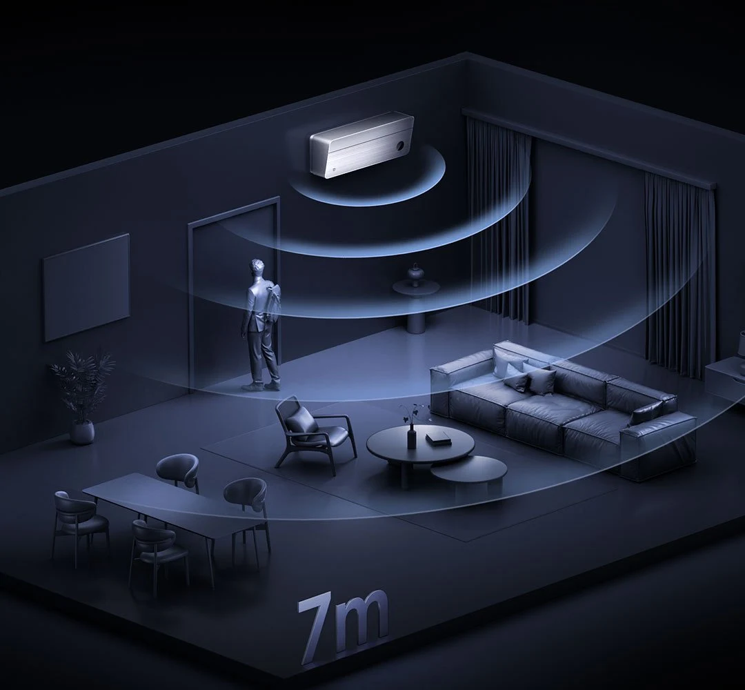 Xiaomi Mi Air Conditioner Pro: Dual Radar Sensing & Smart Controls