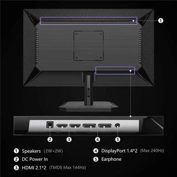Innocn 25G2S: Affordable 1440p 240Hz HDMI 2.1 Monitor
