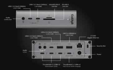 CalDigit Launches New TS5 Thunderbolt 5 Docking Stations